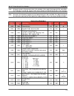 Preview for 103 page of Cameron NUFLO MC-III User Manual