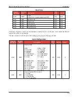 Preview for 105 page of Cameron NUFLO MC-III User Manual