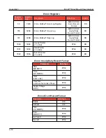 Preview for 116 page of Cameron NUFLO MC-III User Manual