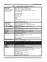 Preview for 16 page of Cameron NUFLO Scanner 2000 microEFM Hardware User Manual