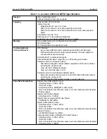 Preview for 17 page of Cameron NUFLO Scanner 2000 microEFM Hardware User Manual