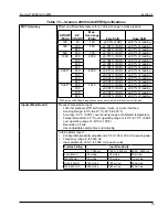 Preview for 19 page of Cameron NUFLO Scanner 2000 microEFM Hardware User Manual