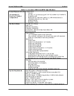 Preview for 21 page of Cameron NUFLO Scanner 2000 microEFM Hardware User Manual