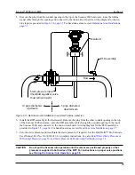 Preview for 39 page of Cameron NUFLO Scanner 2000 microEFM Hardware User Manual