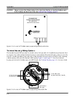 Preview for 114 page of Cameron NUFLO Scanner 2000 microEFM Hardware User Manual