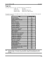 Preview for 131 page of Cameron NUFLO Scanner 2000 microEFM Hardware User Manual