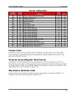 Preview for 133 page of Cameron NUFLO Scanner 2000 microEFM Hardware User Manual