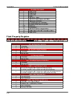 Preview for 150 page of Cameron NUFLO Scanner 2000 microEFM Hardware User Manual