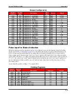 Preview for 153 page of Cameron NUFLO Scanner 2000 microEFM Hardware User Manual