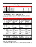 Preview for 162 page of Cameron NUFLO Scanner 2000 microEFM Hardware User Manual