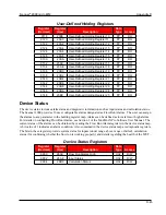 Preview for 173 page of Cameron NUFLO Scanner 2000 microEFM Hardware User Manual