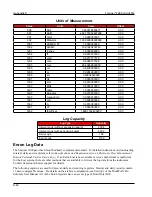 Preview for 176 page of Cameron NUFLO Scanner 2000 microEFM Hardware User Manual