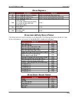 Preview for 177 page of Cameron NUFLO Scanner 2000 microEFM Hardware User Manual