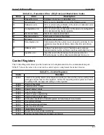 Preview for 185 page of Cameron NUFLO Scanner 2000 microEFM Hardware User Manual