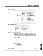 Preview for 68 page of Cameron Opti-Rip 415A-M1 Manual