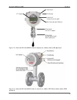 Предварительный просмотр 11 страницы Cameron Scanner 2000 microEFM Hardware User Manual