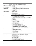 Предварительный просмотр 20 страницы Cameron Scanner 2000 microEFM Hardware User Manual