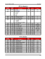 Предварительный просмотр 141 страницы Cameron Scanner 2000 microEFM Hardware User Manual