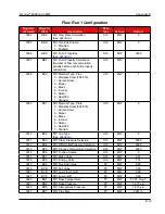 Предварительный просмотр 147 страницы Cameron Scanner 2000 microEFM Hardware User Manual