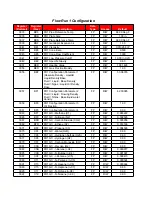 Предварительный просмотр 148 страницы Cameron Scanner 2000 microEFM Hardware User Manual