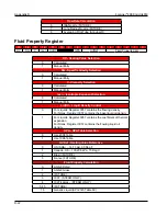 Предварительный просмотр 150 страницы Cameron Scanner 2000 microEFM Hardware User Manual