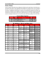 Предварительный просмотр 173 страницы Cameron Scanner 2000 microEFM Hardware User Manual