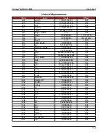 Предварительный просмотр 175 страницы Cameron Scanner 2000 microEFM Hardware User Manual