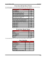 Предварительный просмотр 177 страницы Cameron Scanner 2000 microEFM Hardware User Manual