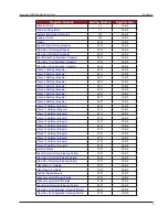 Предварительный просмотр 9 страницы Cameron Scanner 3100 Manual