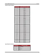 Предварительный просмотр 21 страницы Cameron Scanner 3100 Manual