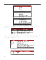 Предварительный просмотр 22 страницы Cameron Scanner 3100 Manual