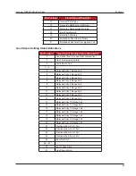 Предварительный просмотр 25 страницы Cameron Scanner 3100 Manual