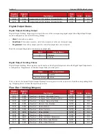 Предварительный просмотр 28 страницы Cameron Scanner 3100 Manual