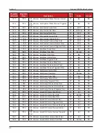 Предварительный просмотр 46 страницы Cameron Scanner 3100 Manual