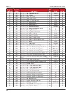 Предварительный просмотр 48 страницы Cameron Scanner 3100 Manual