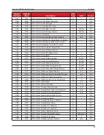 Предварительный просмотр 49 страницы Cameron Scanner 3100 Manual