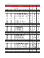 Предварительный просмотр 53 страницы Cameron Scanner 3100 Manual