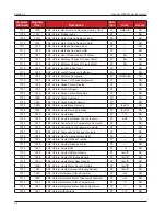 Предварительный просмотр 54 страницы Cameron Scanner 3100 Manual