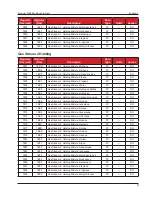 Предварительный просмотр 57 страницы Cameron Scanner 3100 Manual