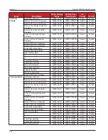 Предварительный просмотр 104 страницы Cameron Scanner 3100 Manual