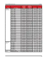 Предварительный просмотр 113 страницы Cameron Scanner 3100 Manual