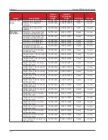 Предварительный просмотр 114 страницы Cameron Scanner 3100 Manual