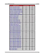 Предварительный просмотр 117 страницы Cameron Scanner 3100 Manual