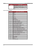 Предварительный просмотр 130 страницы Cameron Scanner 3100 Manual