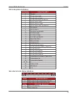 Предварительный просмотр 133 страницы Cameron Scanner 3100 Manual