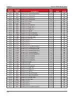 Предварительный просмотр 142 страницы Cameron Scanner 3100 Manual