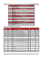 Предварительный просмотр 148 страницы Cameron Scanner 3100 Manual