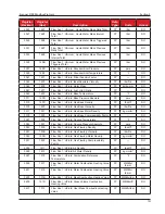 Предварительный просмотр 151 страницы Cameron Scanner 3100 Manual