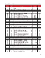 Предварительный просмотр 159 страницы Cameron Scanner 3100 Manual