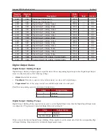 Предварительный просмотр 163 страницы Cameron Scanner 3100 Manual